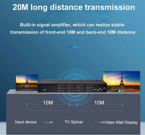 MAGNUSTEK 3x3 / 2x5 Videowall Controller 4K UHD TV Splicer